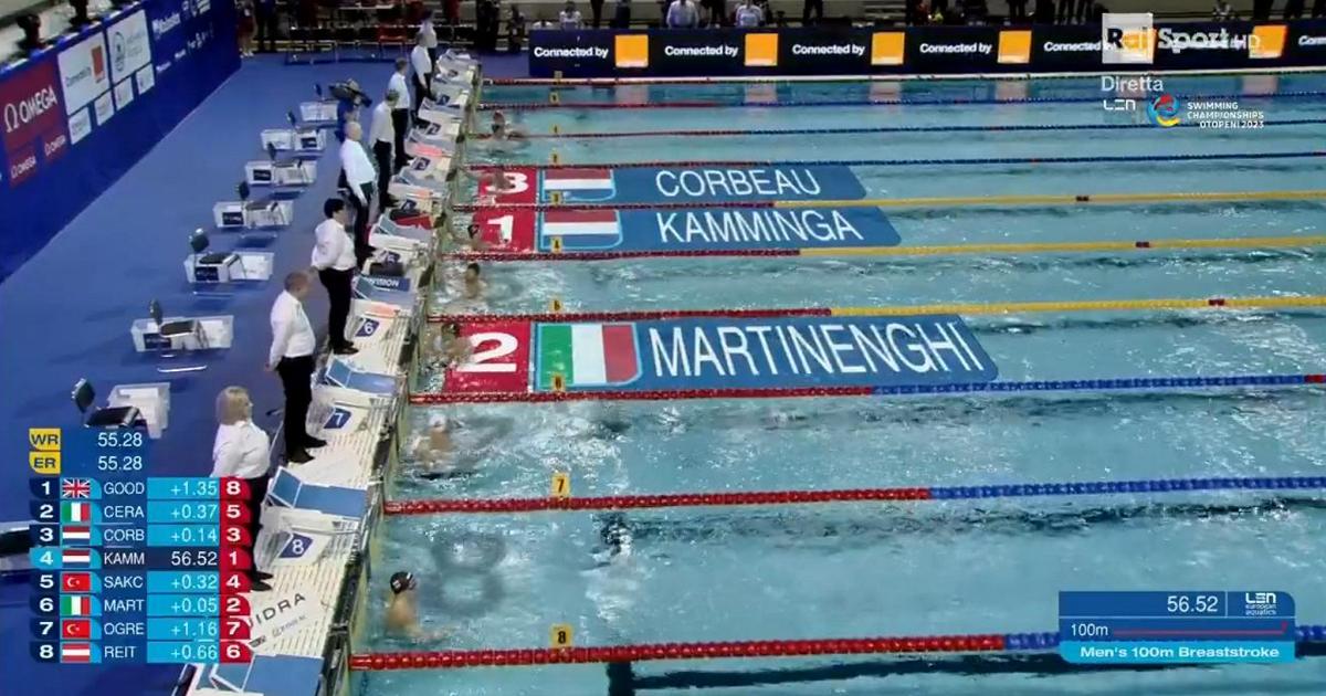 Europei 2023 di nuoto in vasca corta: argento per Nicolò Martinenghi nei 100 rana. Il video