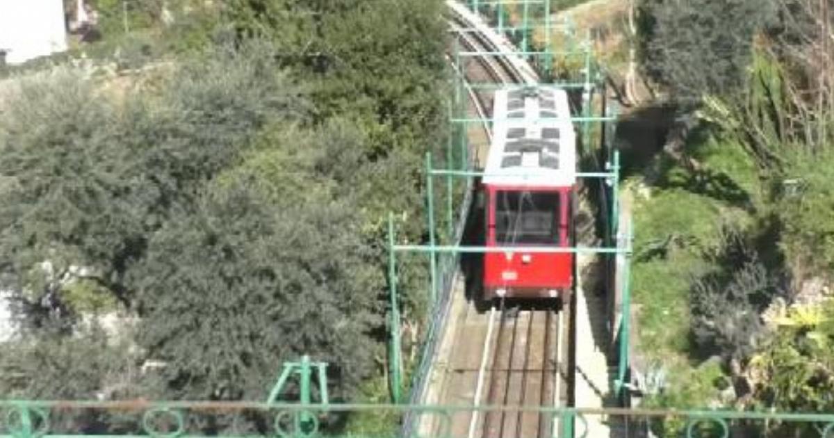 Funicolare di Capri, stop dal 7 gennaio