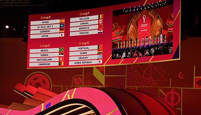Qatar 2022, ecco i gironi: c'è subito Spagna-Germania