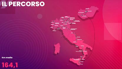 Tutte le tappe del Giro d'Italia 2022