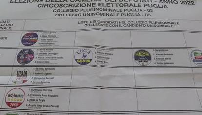 Eletti in Puglia