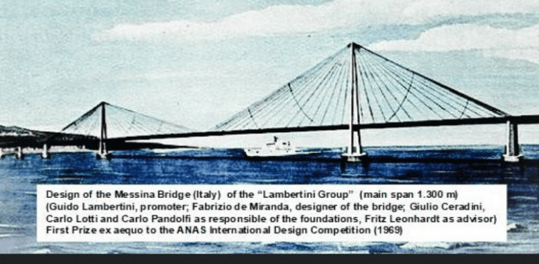 پروژه ای برای پل بر روی تنگه.  ما حداقل از دهه 1840 در مورد آن فکر کرده ایم